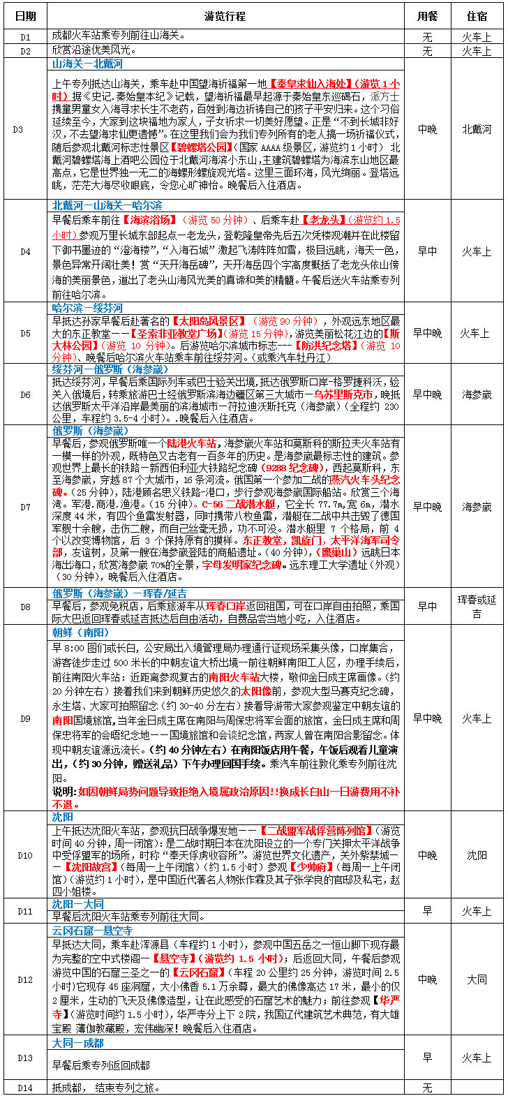 旅游專列B線：俄羅斯海參崴、朝鮮南陽、延吉、琿春、沈陽、山海關(guān)、北戴河、云岡石窟、華嚴寺空調(diào)專列精品14日游